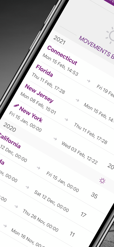 A chronological log of state residency and travel movements with entry and exit timestamps.