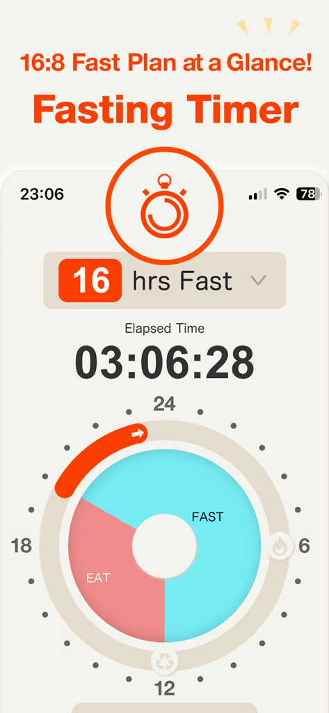 Fasting Timer: 16:8 Tracker - Fasting Timer app interface showing a 16-hour fasting plan with a visual countdown ring