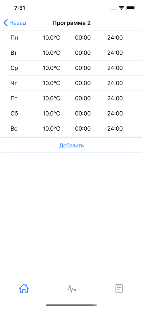 ksWeb - Agenda semanal do programa de aquecimento para controladores Kromschroeder mostrando intervalos diários de temperatura e hora