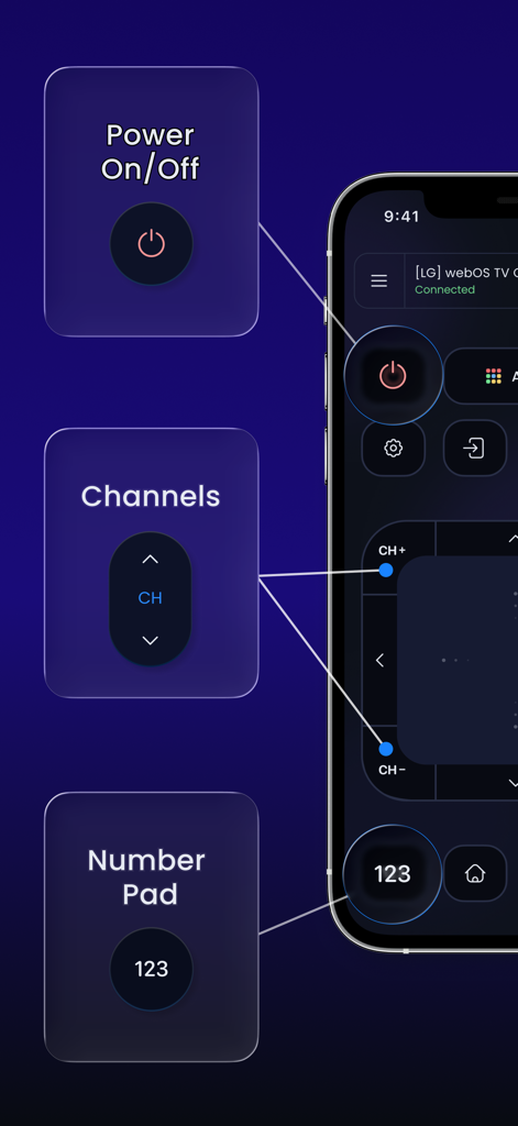 TV Remote Universal Control - Pantalla de smartphone que muestra la aplicación TV Remote Universal Control con botones de encendido, canales y teclado numérico.