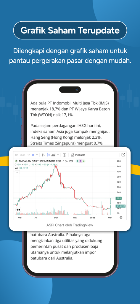 Pantalla de la aplicación móvil mostrando un gráfico profesional de velas del mercado de valores y un artículo de noticias financieras.