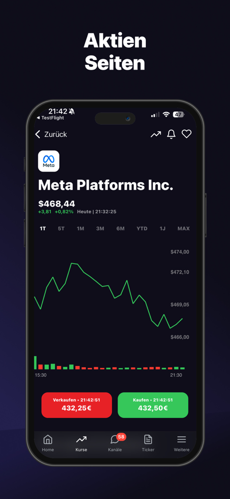 Goldesel App - Stock detail page for Meta Platforms Inc in the Goldesel app showing a price chart and market indicators.