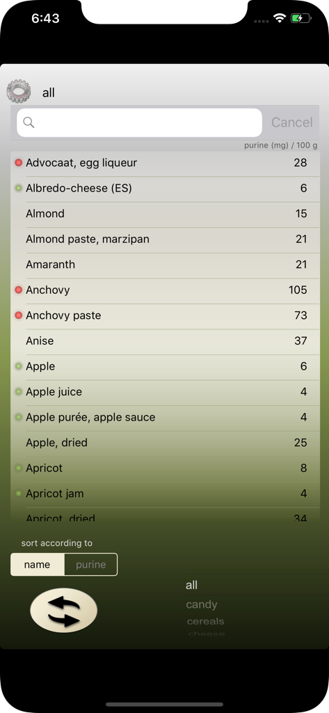 퓨린 앱에서 퓨린 함량 값이 있는 식품의 검색 가능한 목록