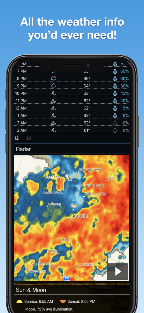 Aplicación Weather Kitty mostrando un pronóstico del tiempo por horas y un mapa de radar interactivo