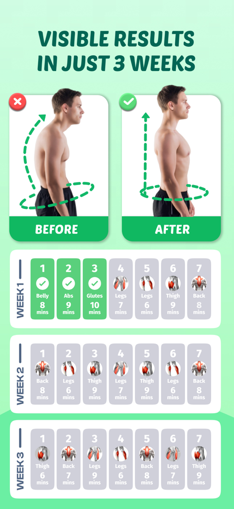 Stretch+Flexibility~Bend Flex - Comparación de postura antes y después que muestra los resultados de un horario de rutina de estiramiento diario de 3 semanas.