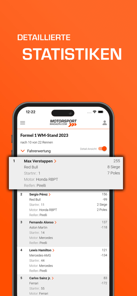 Motorsport Magazin: Formel 1 - Detailed Formula 1 driver standings and championship statistics