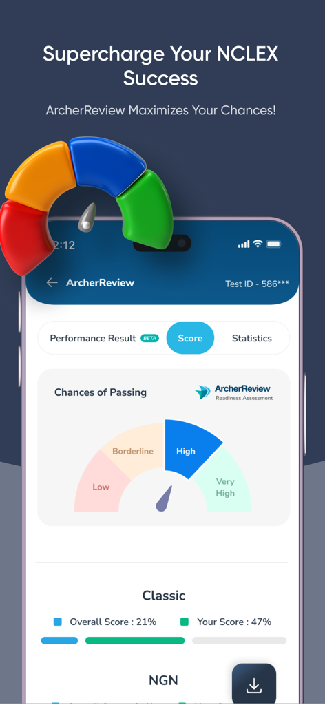Archer Review NCLEX - Archer Review NCLEX app screenshot showing high chances of passing on a readiness assessment gauge