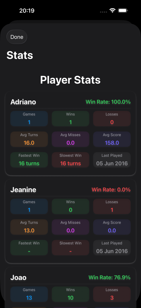 Detailed player stats dashboard showing win rates and game history for darts