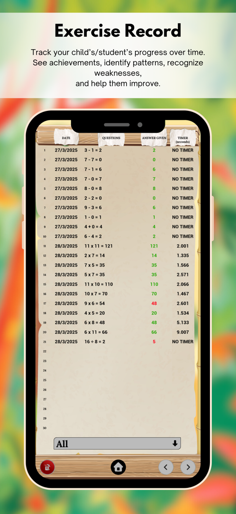 A detailed exercise record screen in the Power Congak app showing math question history and progress tracking