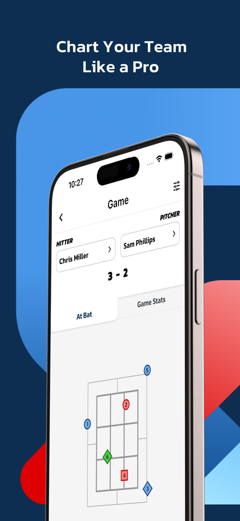 Charts Analytics app showing a pitch by pitch strike zone chart for a baseball game scenario