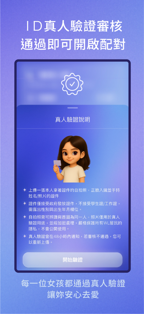 WonderLand Eternal identity verification screen featuring a cartoon character holding an ID card to illustrate the app's safety protocols for women.