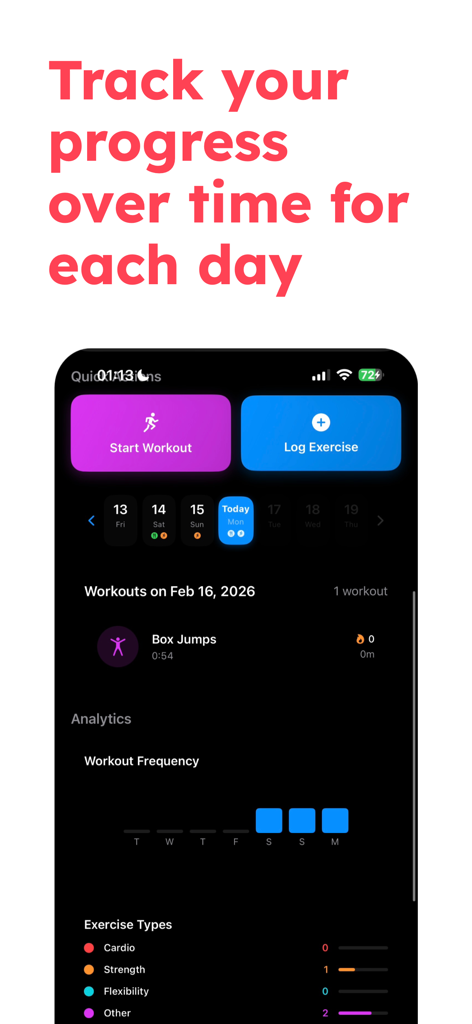 Insane - AI Cal Fit Tracker - Workout progress dashboard of Insane AI Fit Tracker showing daily activity and exercise type analytics.