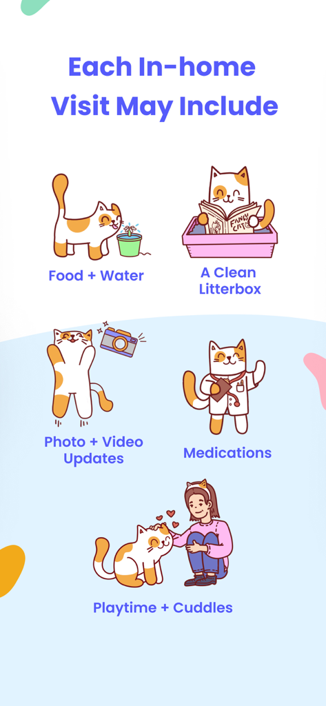 Meowtel: In-Home Cat Sitting - Infographic showing Meowtel cat sitting services including food and water clean litterbox photo updates medications and playtime