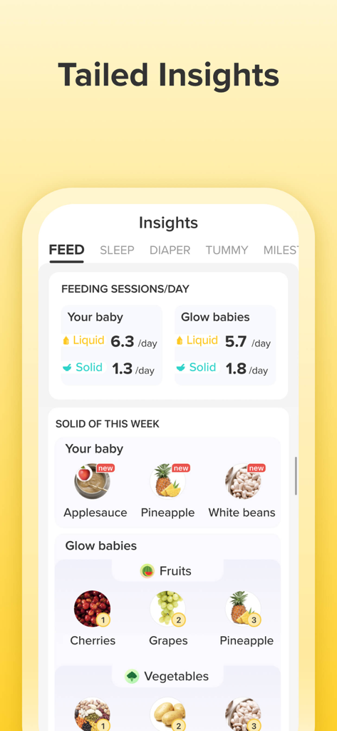 Glow Baby Tracker & Growth App - Una pantalla móvil que muestra información sobre la alimentación del bebé y datos comparativos de la comunidad en la aplicación Glow Baby