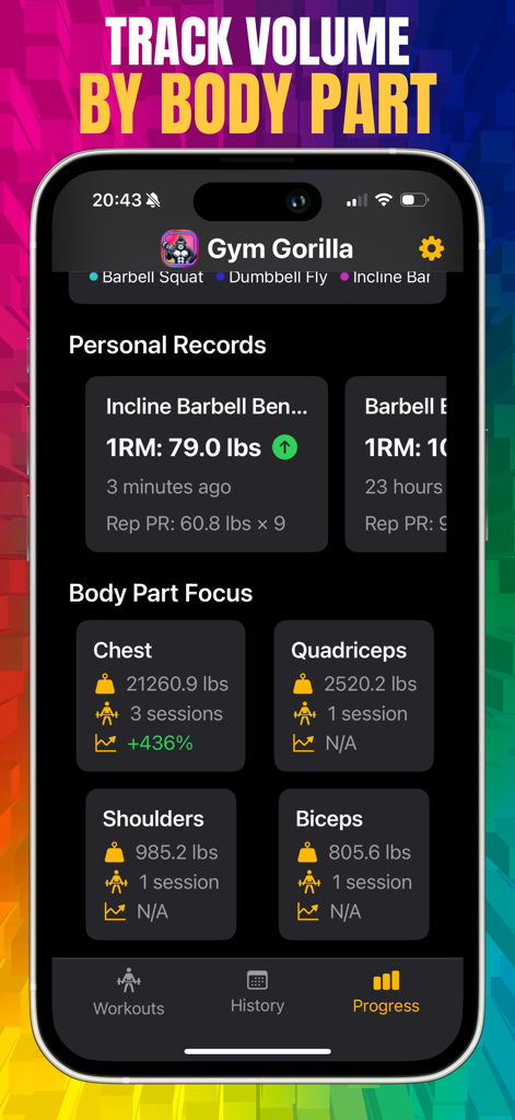 Gym Gorilla: Workout Tracker - Pantalla de progreso de la aplicación Gym Gorilla que muestra el volumen de levantamiento por grupo muscular y récords personales