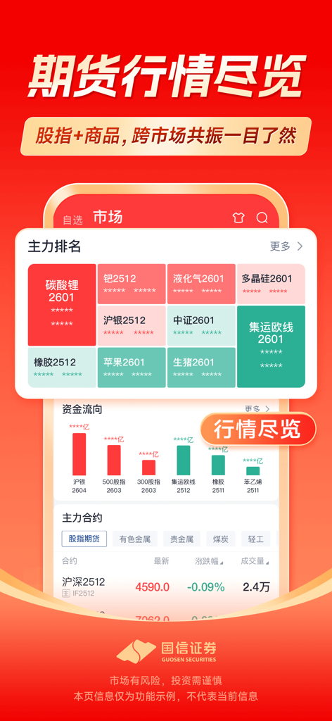 Futures-Marktübersicht der Guosen Golden Sun App mit Preis-Rankings und Charts.
