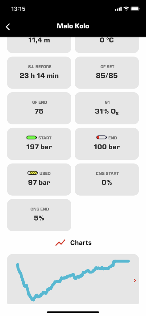 MySSI app showing scuba dive statistics and depth profile chart