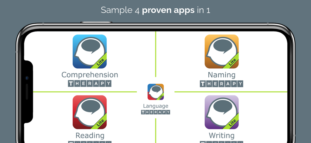 Uma tela de smartphone mostrando quatro módulos integrados de fonoaudiologia, incluindo compreensão, nomeação, leitura e escrita