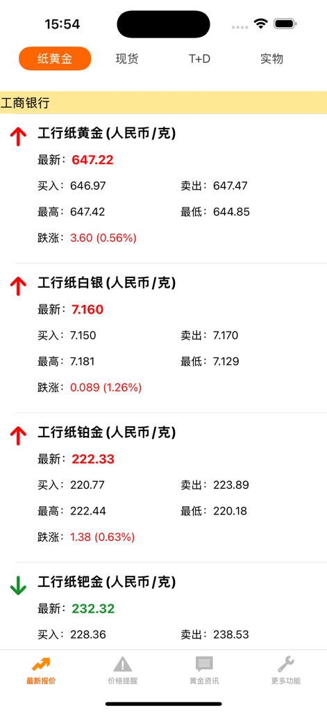 黄金价格-黄金行情查询 - Mobile app interface displaying real-time price quotes for paper gold silver and platinum