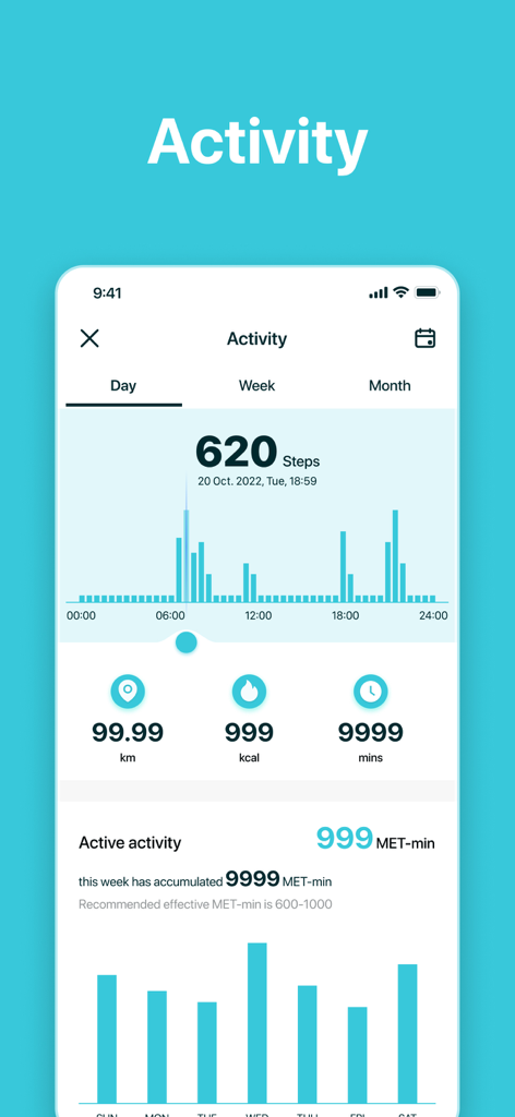 COLMI Fit - COLMI Fit app activity dashboard showing steps, distance, calories, and MET-min progress charts.