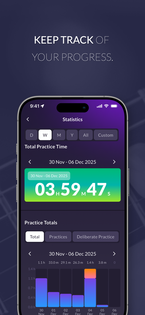 Modacity: Pro Music Practice - A smartphone displaying the Modacity app practice statistics with total time and daily progress charts