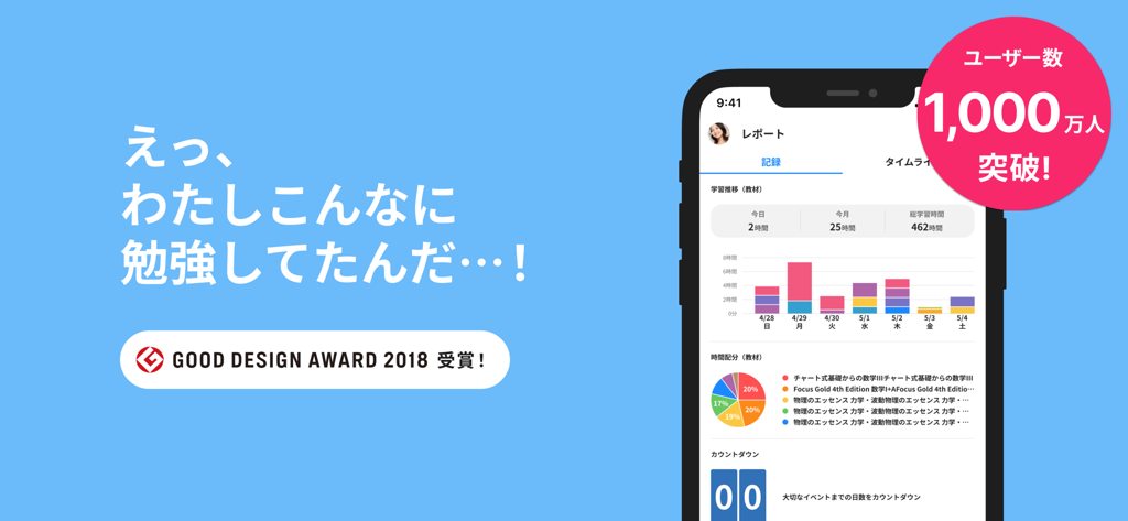 Studyplus app interface showing colorful bar charts and pie graphs for tracking study time