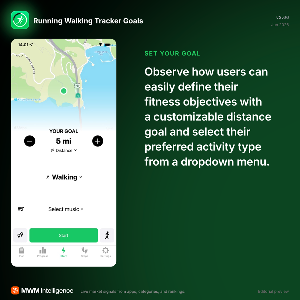 Running Walking Tracker Goals - Health & Fitness App | MWM