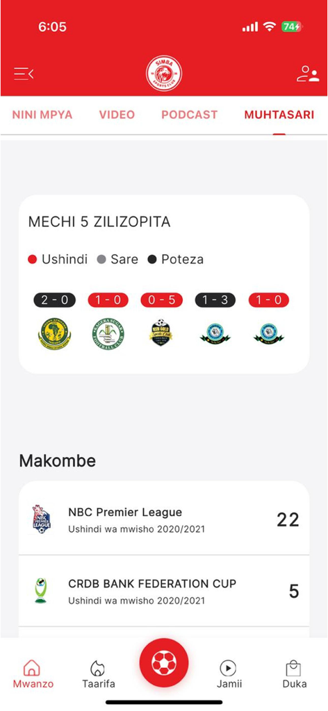 Panel de la aplicación móvil Simba SC que muestra los resultados de los últimos cinco partidos y el recuento total de trofeos de la Premier League NBC y la Copa Federación.