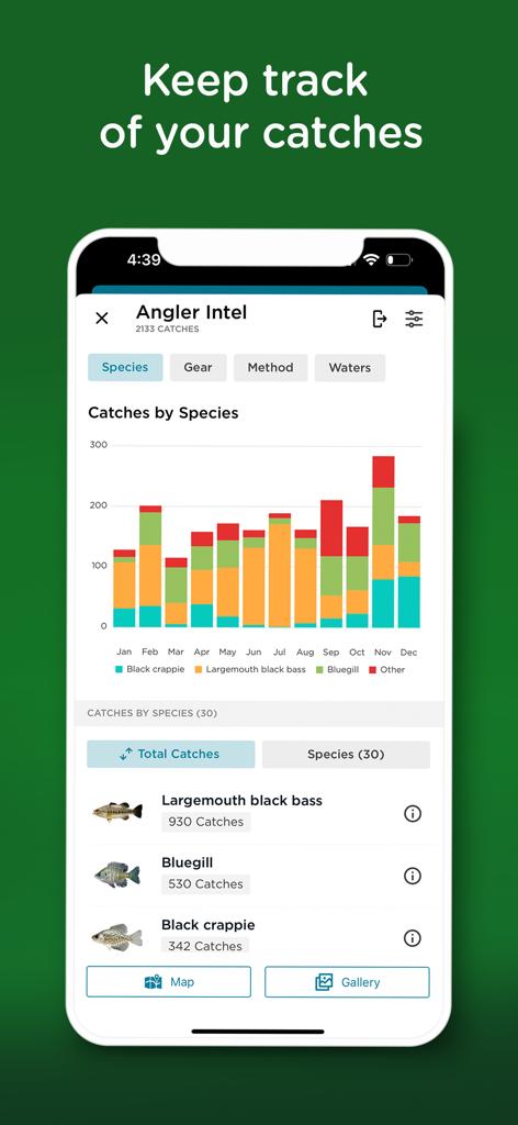 Fishing Spots - Fish Maps - Eine mobile Oberfläche aus der Angelplätze-App, die ein Balkendiagramm der Fänge nach Arten über ein Jahr und eine Zusammenfassung der Gesamtfänge für Arten wie Largemouth Black Bass und Bluegill zeigt.