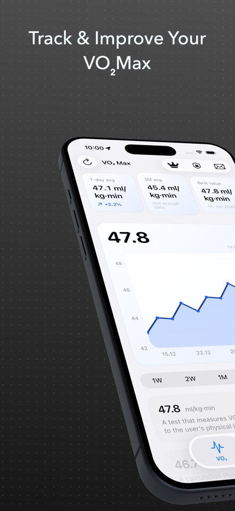 VO2max Cardio & Performance - Smartphone displaying the VO2max Cardio and Performance app dashboard with a cardiovascular fitness trend chart and metrics.