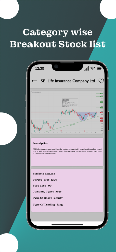 AI based swing Trading Tips - Écran d'analyse boursière montrant un graphique technique pour SBI Life avec des niveaux cible et stop-loss