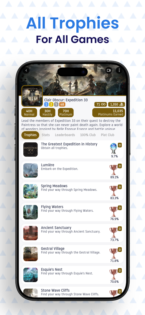 Tela do aplicativo móvel mostrando uma lista detalhada de troféus PlayStation para o jogo Clair Obscur Expedition 33