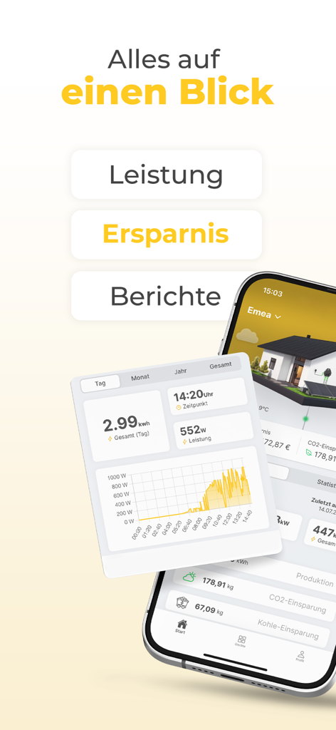 Solakon - Solakon app interface displaying solar energy production graphs and financial savings statistics