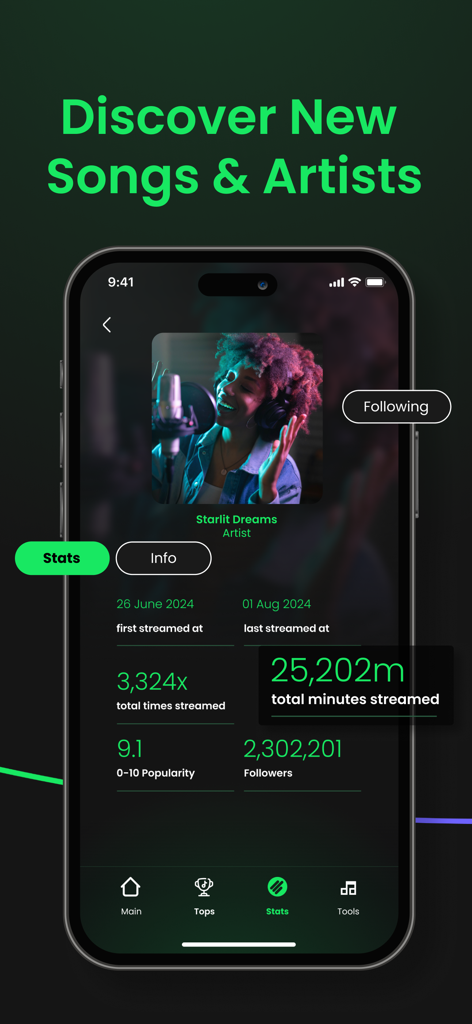 Analyzer for Spotify Stats - Pantalla de la aplicación Statify que muestra estadísticas musicales detalladas de un artista, incluyendo recuentos de reproducciones y puntuación de popularidad.