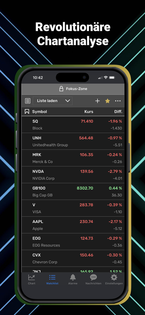 ANFIN - La aplicación de trading ANFIN muestra una lista de vigilancia del mercado de valores en una pantalla de iPhone