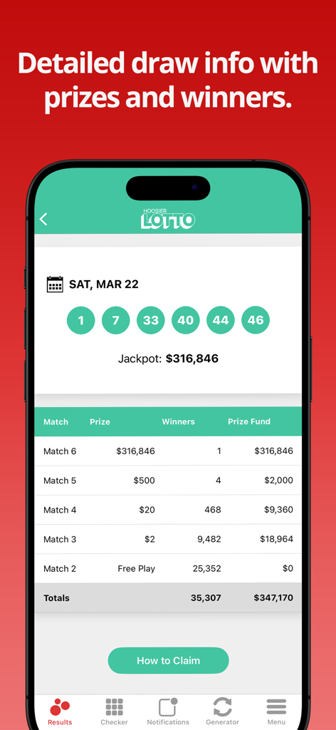 Indiana Lottery Numbers - Hoosier Lotto draw results screen showing winning numbers and detailed prize breakdown.