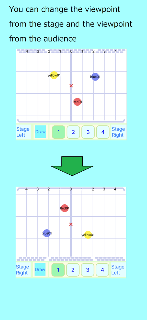 Dance Formation - A screenshot showing how to toggle between stage and audience viewpoints for dance formations in the app
