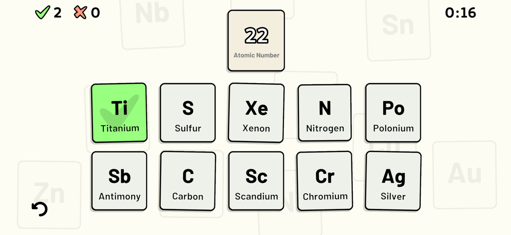 Periodic Table Quiz - A multiple choice quiz screen in the Periodic Table Quiz app asking for the element with atomic number 22 with Titanium correctly selected