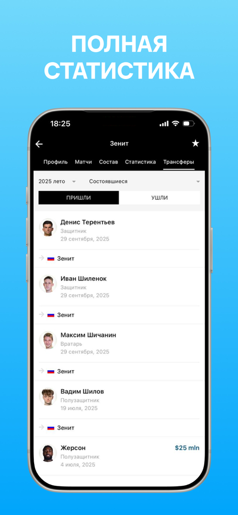 ФК Зенит - новости 2022 - Pantalla de la aplicación móvil que muestra noticias y estadísticas de fichajes de jugadores del FC Zenit.