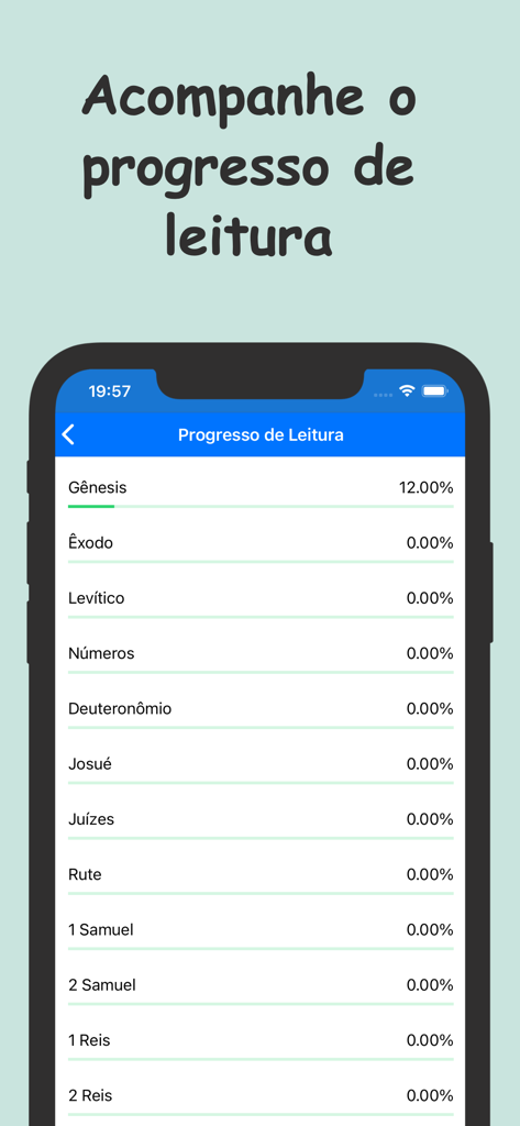 Bíblia Adventista: Meditação - Tela de progresso de leitura mostrando porcentagens para os livros da Bíblia no aplicativo Bíblia Adventista