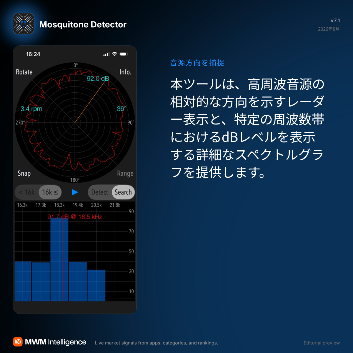 モスキート 音 アプリ 無料