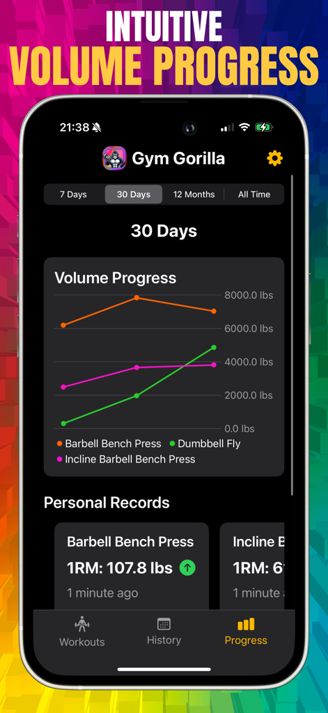 Gym Gorilla: Workout Tracker - Pantalla de la aplicación Gym Gorilla que muestra un gráfico de progreso de volumen y récords personales para el entrenamiento de fuerza