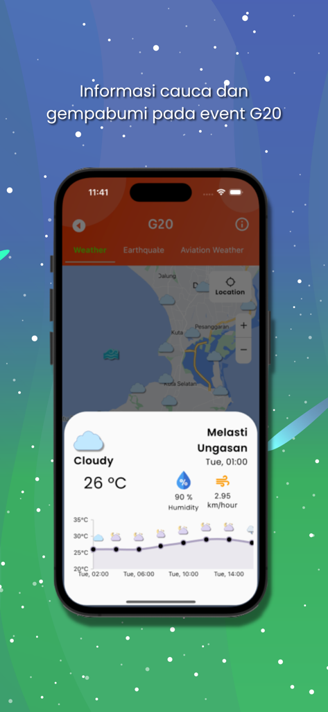 Info BMKG app interface showing weather forecast for Melasti Ungasan Bali including temperature and humidity details