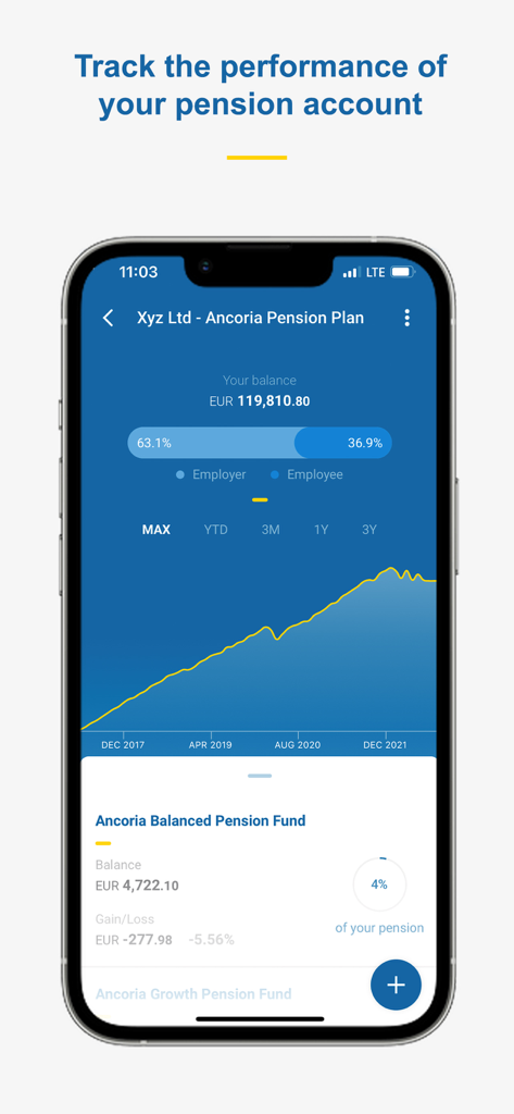 Ancoria OnLine app screenshot showing a pension account performance chart with a rising growth line graph.
