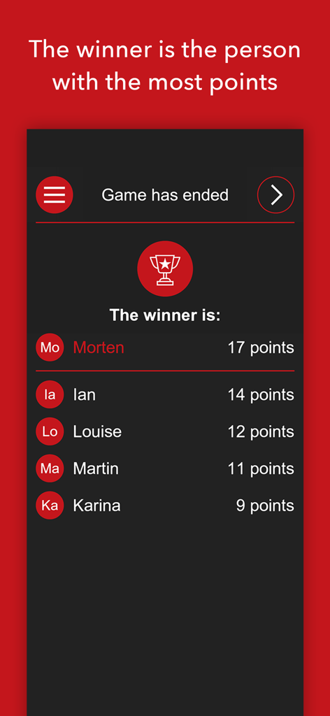 EGO - The Party Game - Écran final des scores du jeu de société EGO montrant le vainqueur Morten et un classement avec les points des joueurs.
