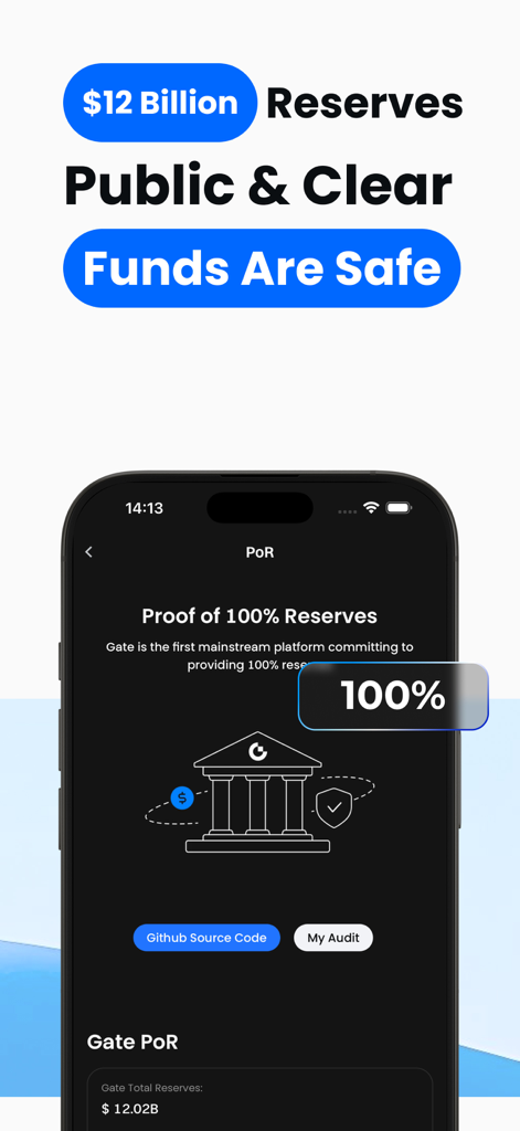 Gate: Trade BTC & ETH - Gate.io 앱 화면에 100% 준비금 증명과 120억 달러의 안전한 자금이 표시되어 있습니다.