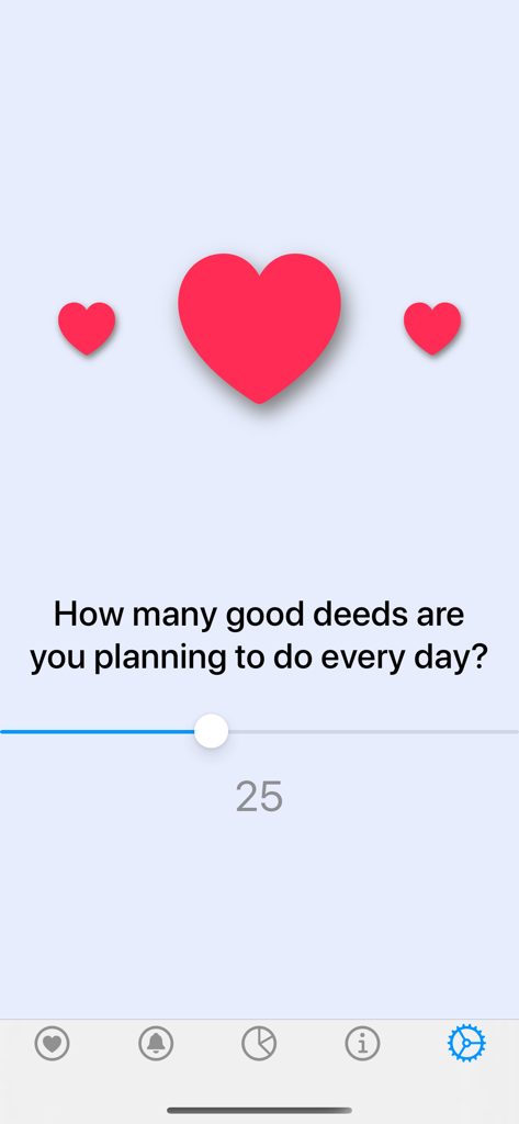 Écran de l'application GoodDeed pour définir un objectif quotidien d'actes de gentillesse