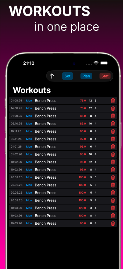 AndroTrack: Gym & Testosterone - AndroTrack app screen showing a historical log of bench press workouts with dates weights and reps