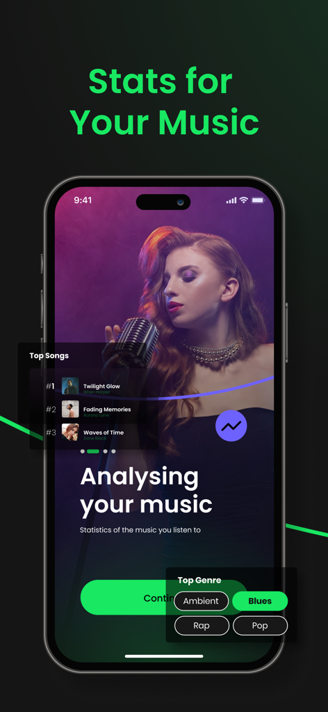 Analyzer for Spotify Stats - Panel de la aplicación Statify que muestra las canciones principales y el análisis de géneros musicales