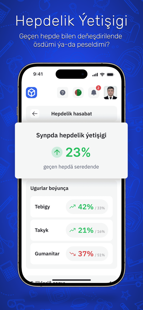 Wöchentliche Fortschrittsstatistiken für Schüler im eMekdep Schulverwaltungs-App, die prozentuale Verbesserungen in verschiedenen Fächern zeigen.
